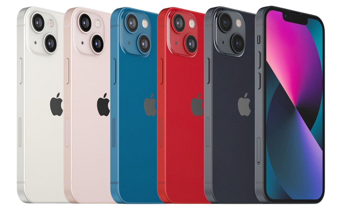 Understanding the Wholesale iPhone Market